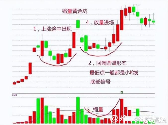 2206世界杯盘口分析与趋势解读 2206世界杯盘口分析与趋势解读