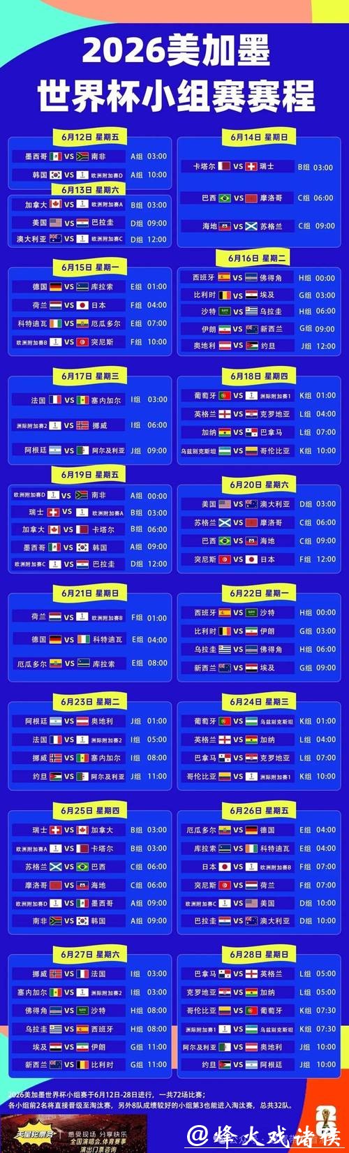 2026世界杯赛程完整安排指南 2026世界杯赛程完整安排指南