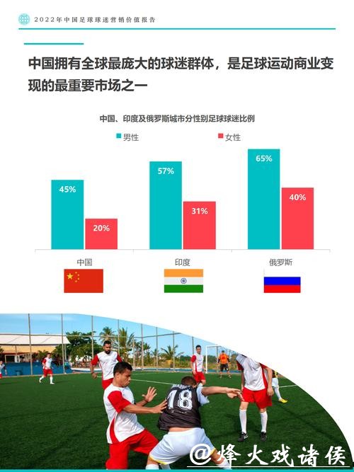 世界杯买球数据分析技术与趋势 世界杯买球数据分析技术与趋势