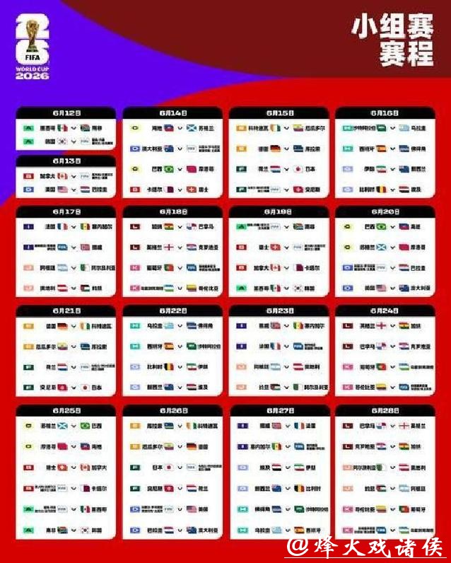 2026世界杯完整赛程指南
