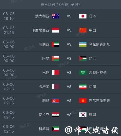 2026世界杯比分预测全面解析 2026世界杯比分预测全面解析